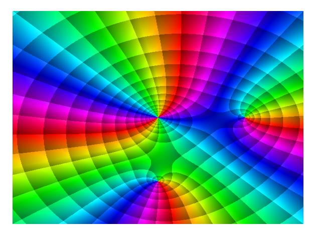 A plot of x^2(x-3)(x-3i) with tile-type contours